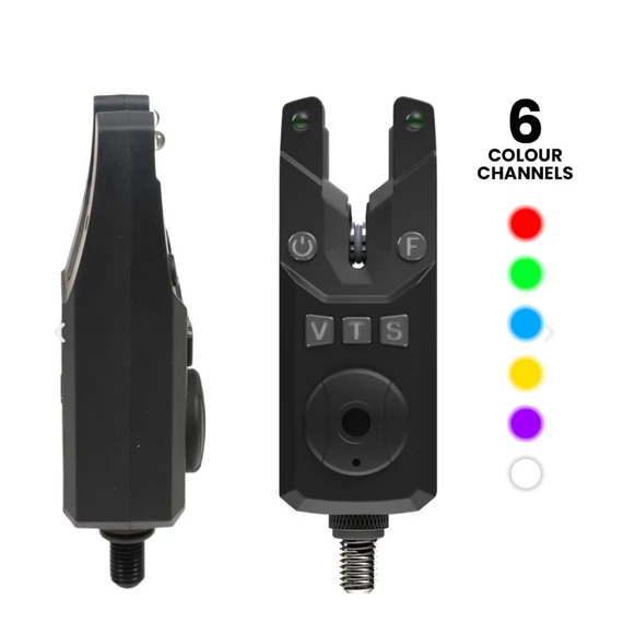 SONIK SKS2 BITE ALARMS 2+1 BIVVY LAMP
